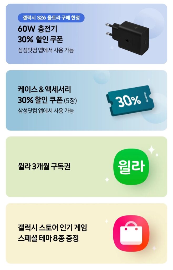 갤럭시 S26 사전구매 혜택 안내를 돕는 간단 이미지. 위에서부터 아래로 S26 울트라 구매 한정 60W 충전기 30% 할인 쿠폰, 케이스&액세서리 30% 할인 쿠폰 5장, 윌라 3개월 구독권, 갤럭시 스토어 인기 게임 스페셜 테마 8종 증정 배너가 있다.